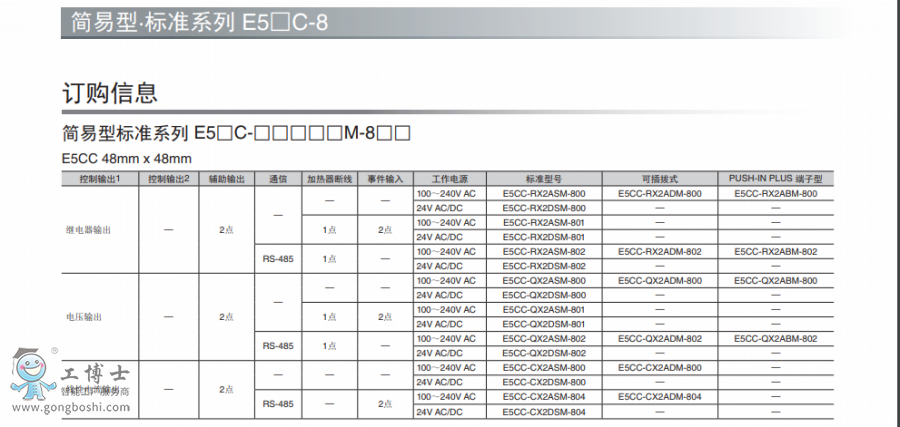 �Wķ���ؿ���