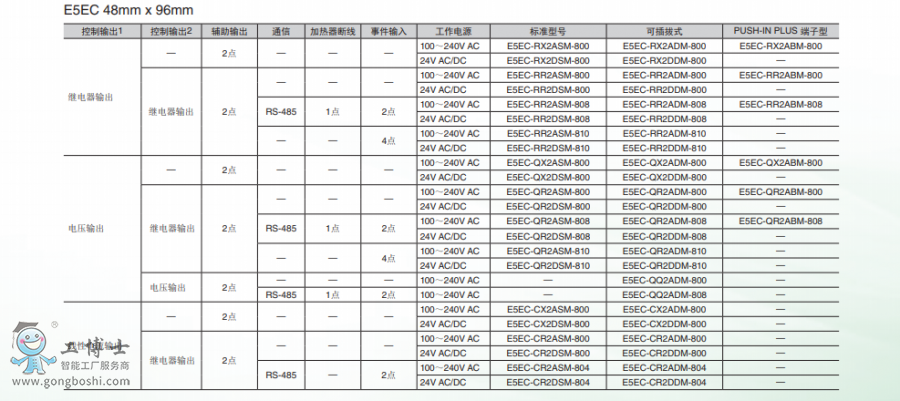 �Wķ���ؿ���