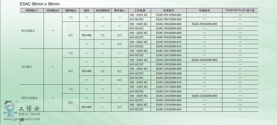 �Wķ���ؿ���