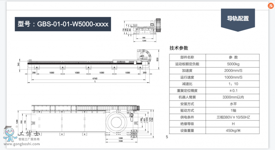 ��̖��GBS-01-01-W5000-xxxx