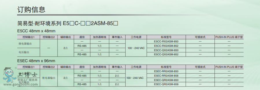 �Wķ���ؿ���