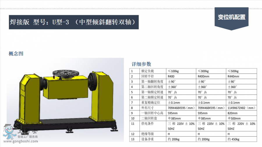 ���Ӱ� ��̖��U��-3 �����̓Aб���D(zhu��n)�p�S��