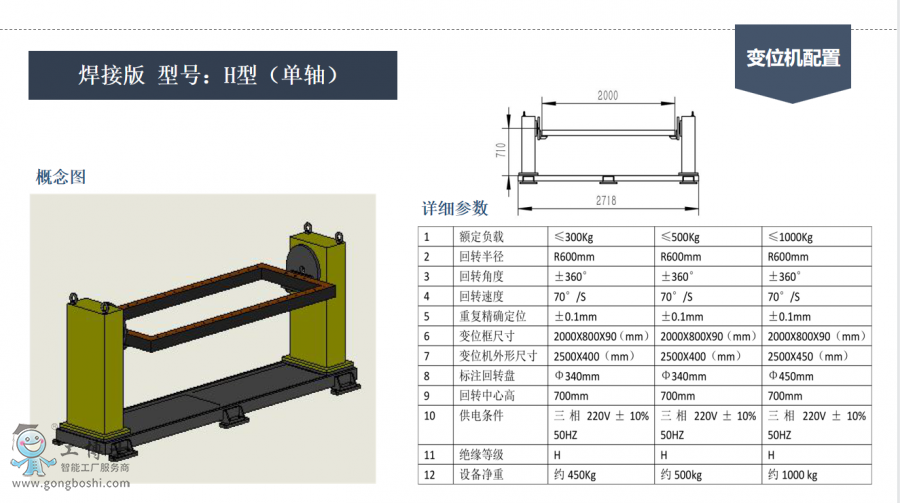 ���Ӱ� ��̖��H�ͣ����S��