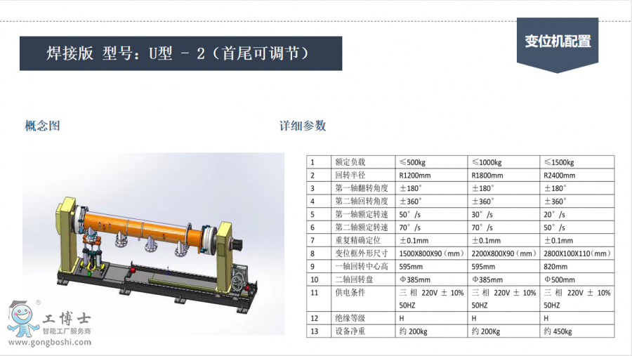 ���Ӱ� ��̖��U�� - 2����β���{����