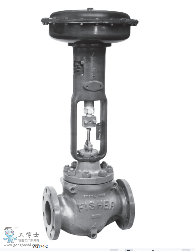 FisherR EZ ֱ�г̿����y--��Ĭ��Fisher�Mϣ�����ЙC��