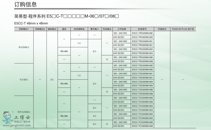 �Wķ���ؿ���