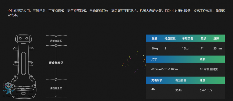 ��صC����