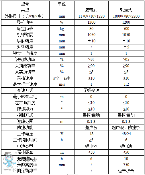 ܉��ʽ���߲�ժ�C���˅���