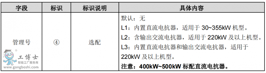 Ӣ���v׃�l��