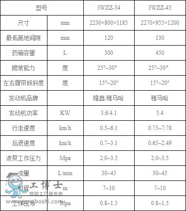 �Ď�����ʽ���F�C����(sh��)