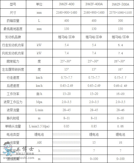 �Ď�����ʽ�L(f��ng)���b�؇��F�C(j��)����(sh��)