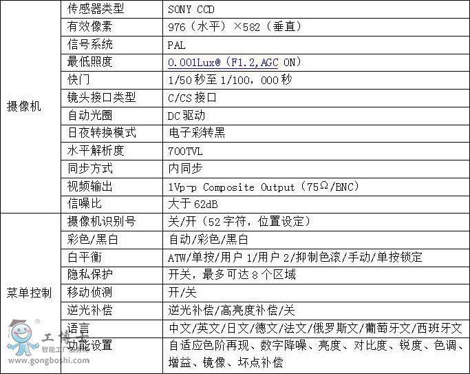 ���I�z���^