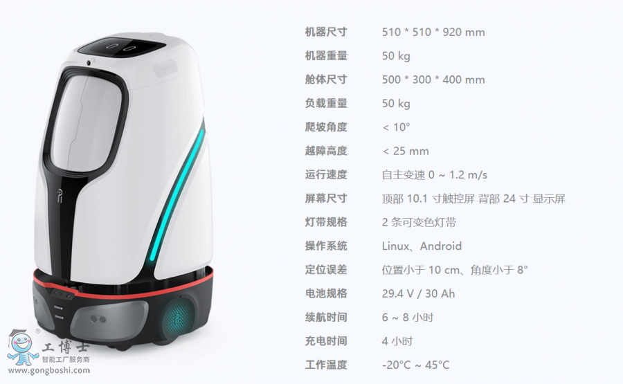 ��صC(j��)���˅���(sh��)