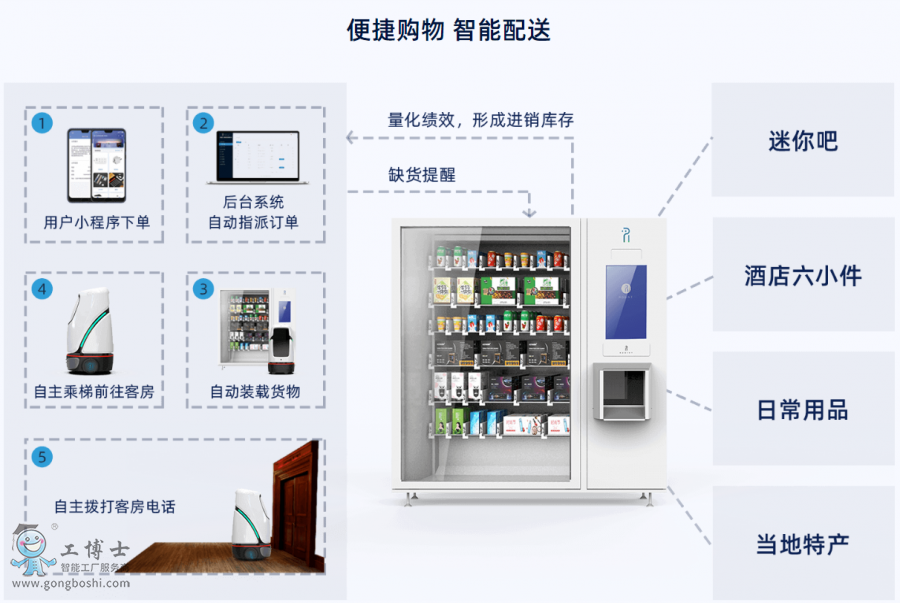 ����؛��