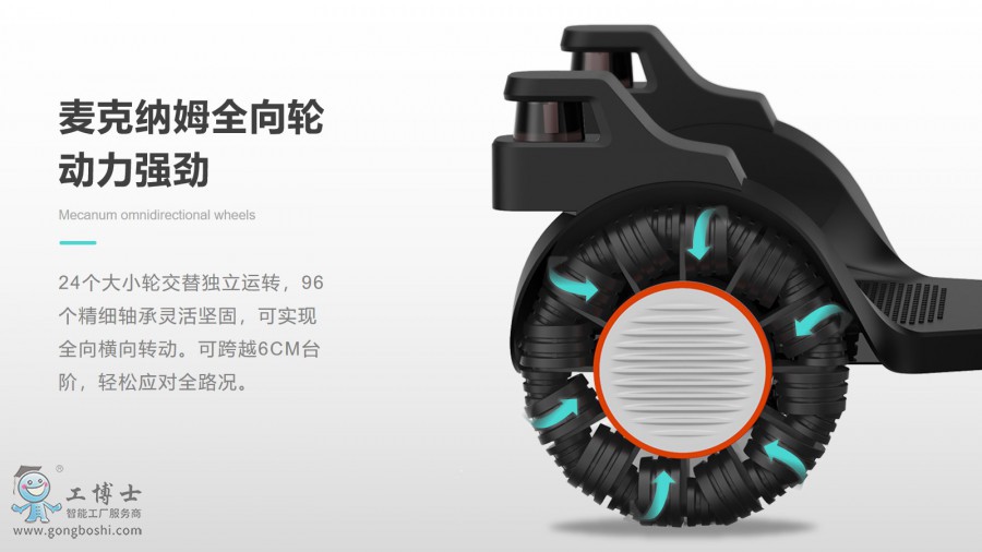 ��ص������o�ЙC����