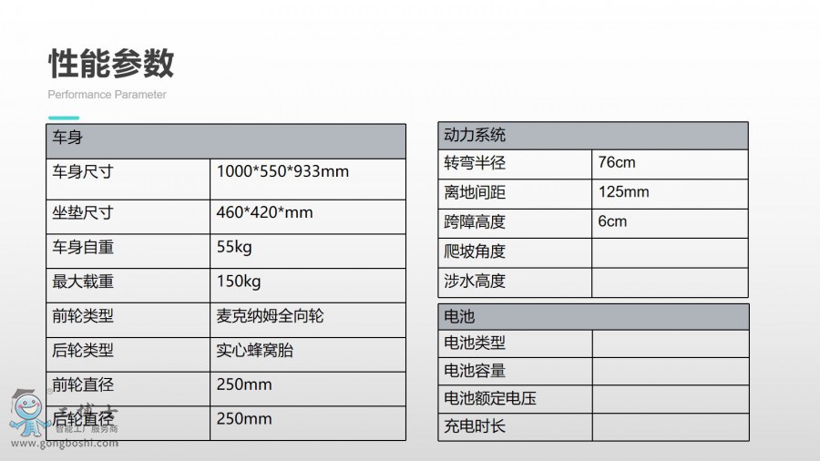 ��ص������o�ЙC����