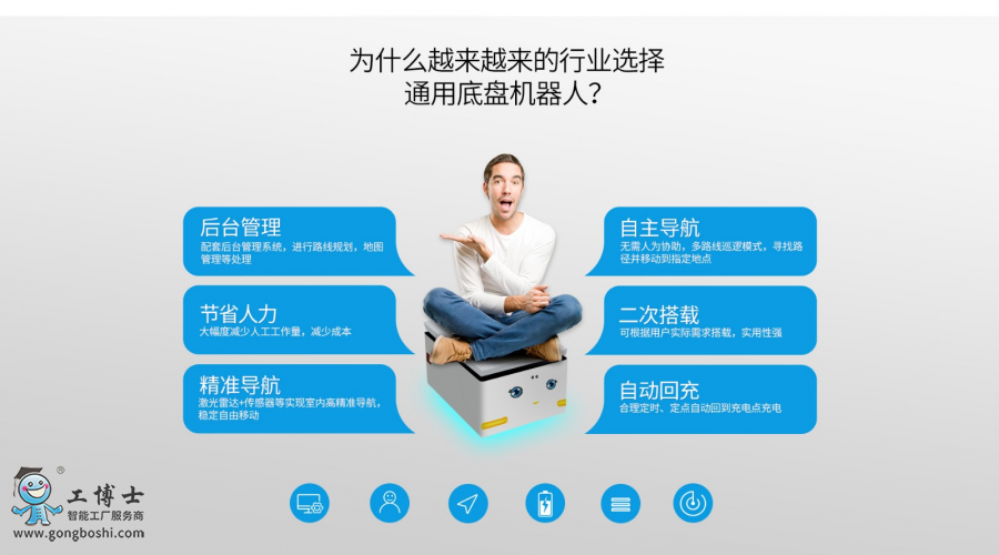 ��ɽ�יC����