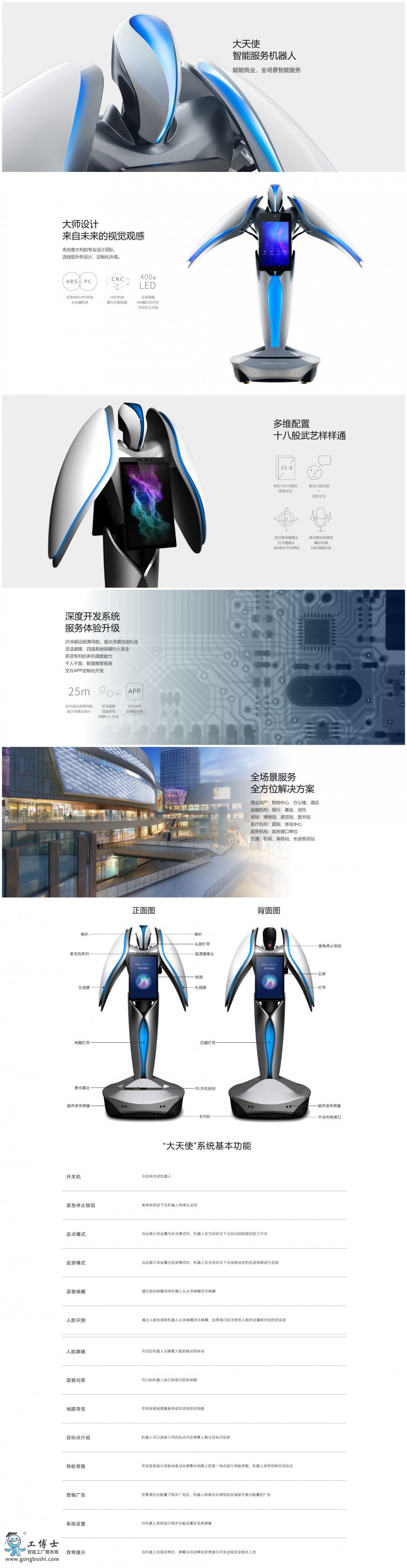 �Ӵ��C(j��)����