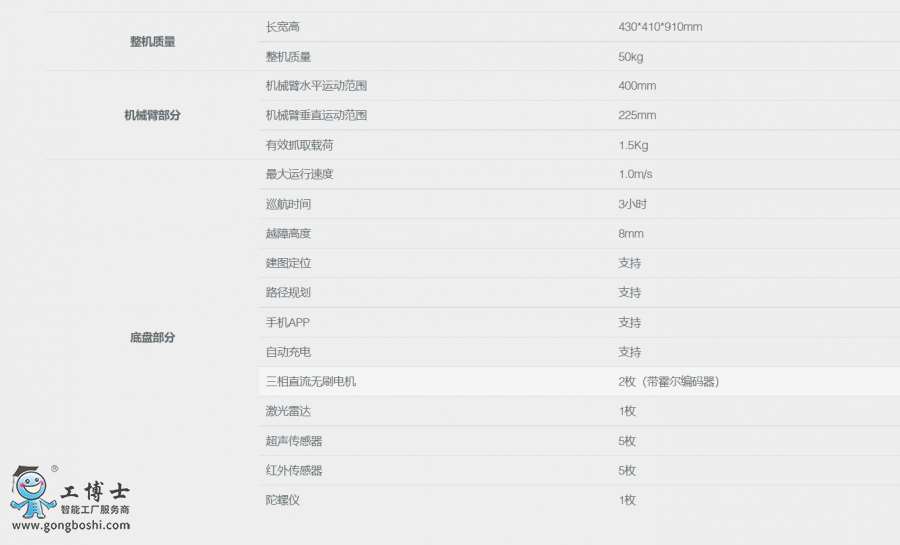 Խ���C(j��)е��