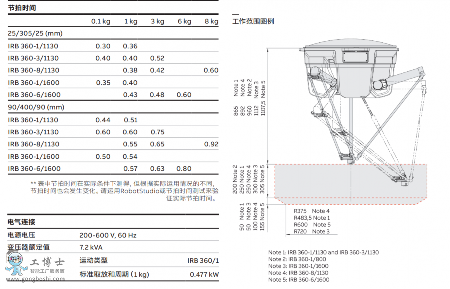 ΢�Ž؈D_20211207101615