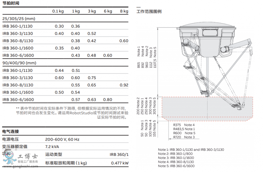 ΢�Ž؈D_20211207103344