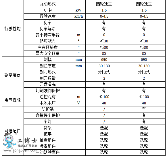 �r�I�C���ˌ��I��