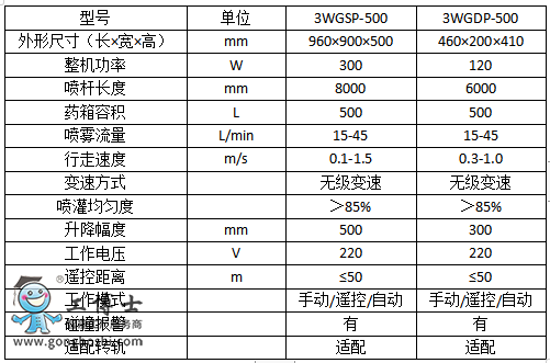 �r�I�C���ˌ��I��