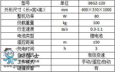 �r�I�C���ˌ��I��