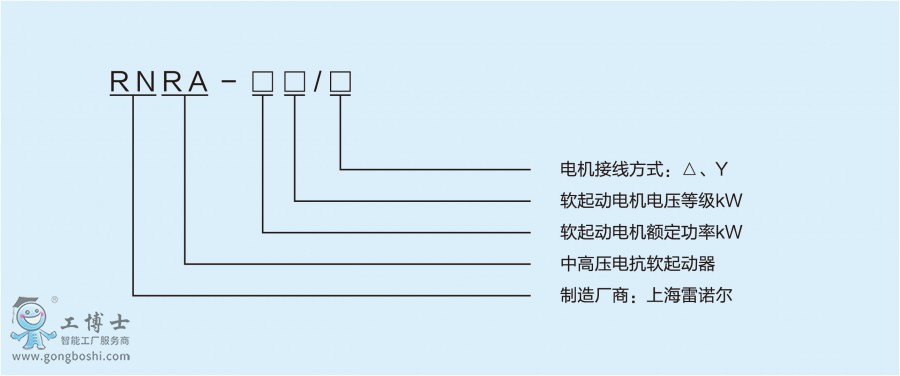 ���Z��ܛ������