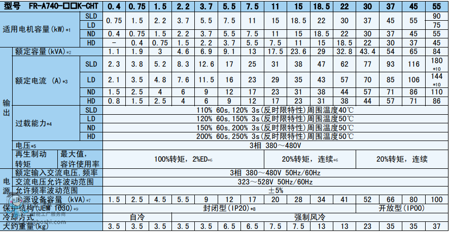 ΢�Ž؈D_20211208131955
