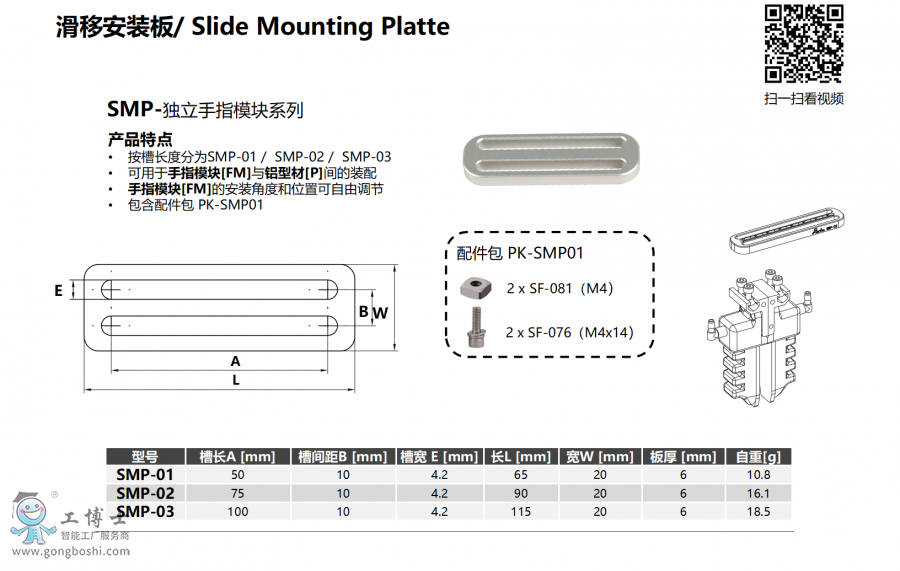 ���ư��b�� ��ָ