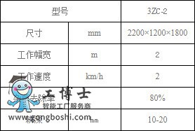 �r(n��ng)�I(y��)�C(j��)���ˌ��I��