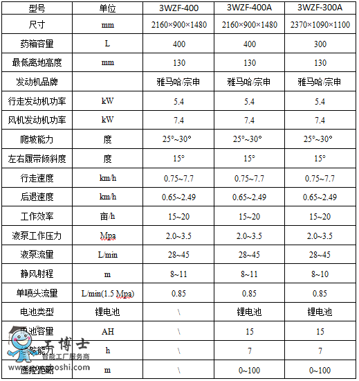 �r(n��ng)�I(y��)�C(j��)���ˌ��I(y��ng)��