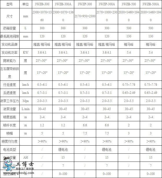 �r�I�C���ˌ��I��