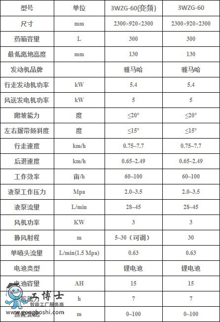 �r�I�C���ˌ��I��