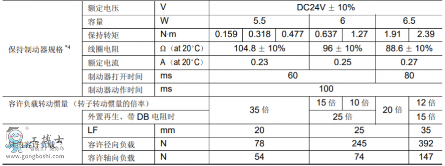 �����ŷ�늙C