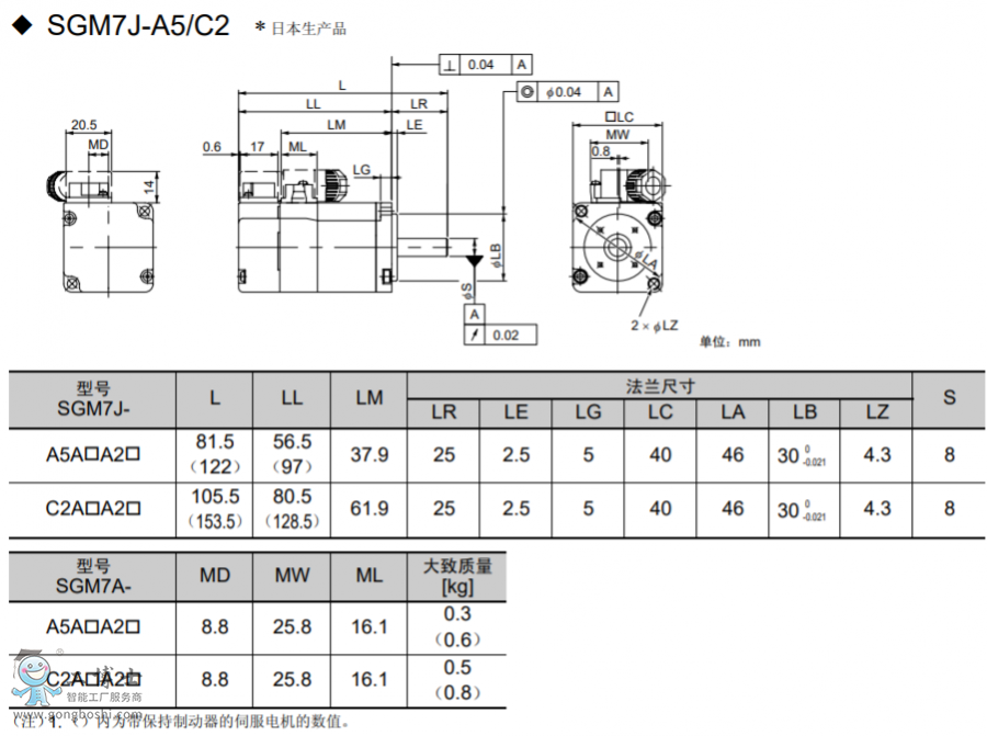 �����ŷ�늙C