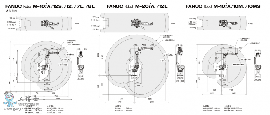 �l(f��)�ǿ�