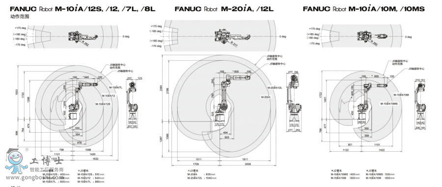 �l(f��)�ǿ�