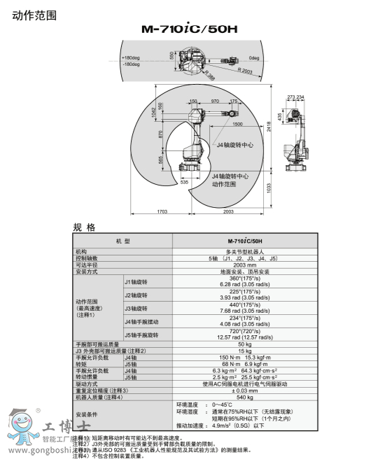 �l(f��)�ǿ�