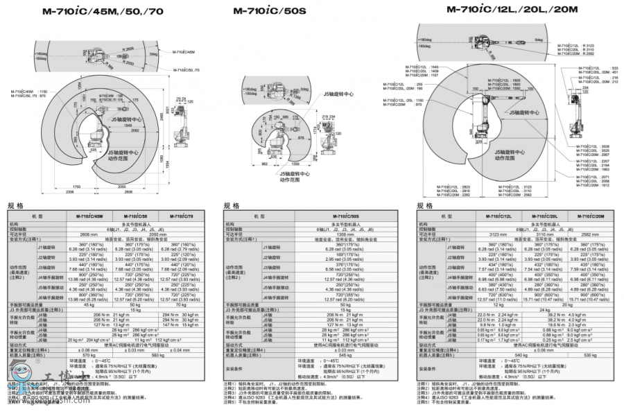 �l(f��)�ǿ�