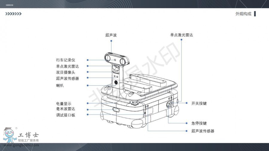 ***�ologo-�T��C���ˮaƷ���飨0727�У�(1)_04