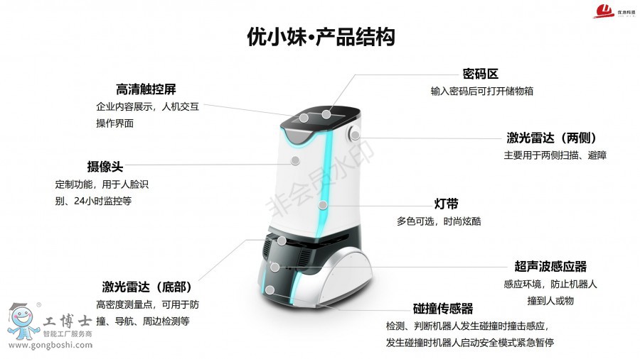 ���ؿƼ�-�Ƶ�C����_09