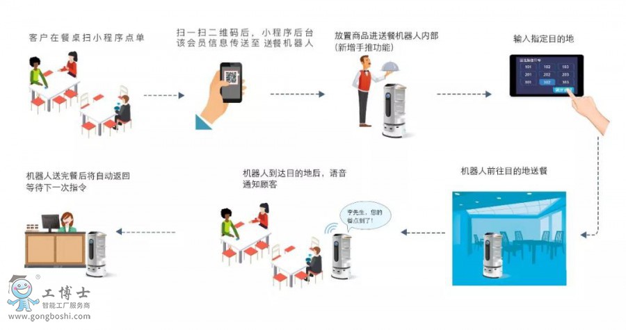 ΢�ňDƬ_20200703162801