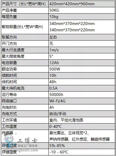 ΢�ňDƬ_20200703162805