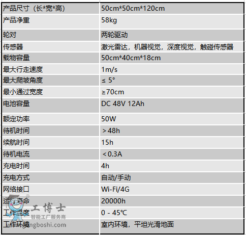 ΢�ňDƬ_20200703160934