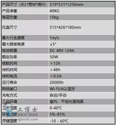 ΢�ňDƬ_20200703161424