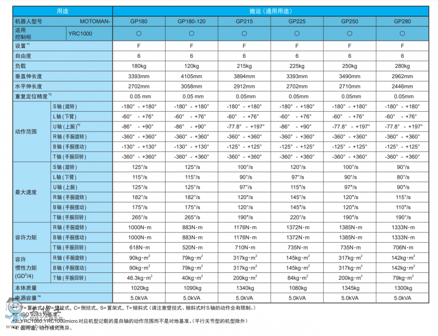 ΢�Ž؈D_20211216111746