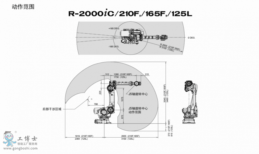 �l(f��)�ǿ�