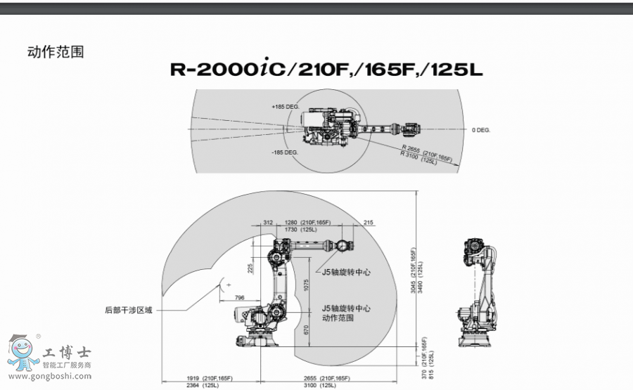 �l(f��)�ǿ�